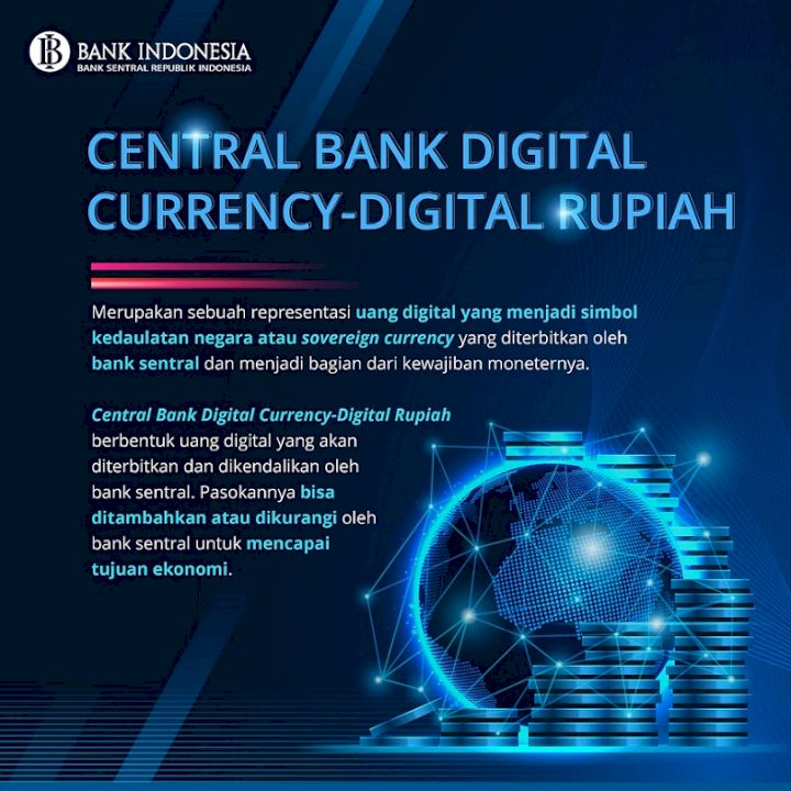 ilustrasi CBDC sebagai mata uang digital resmi dari bank sentral